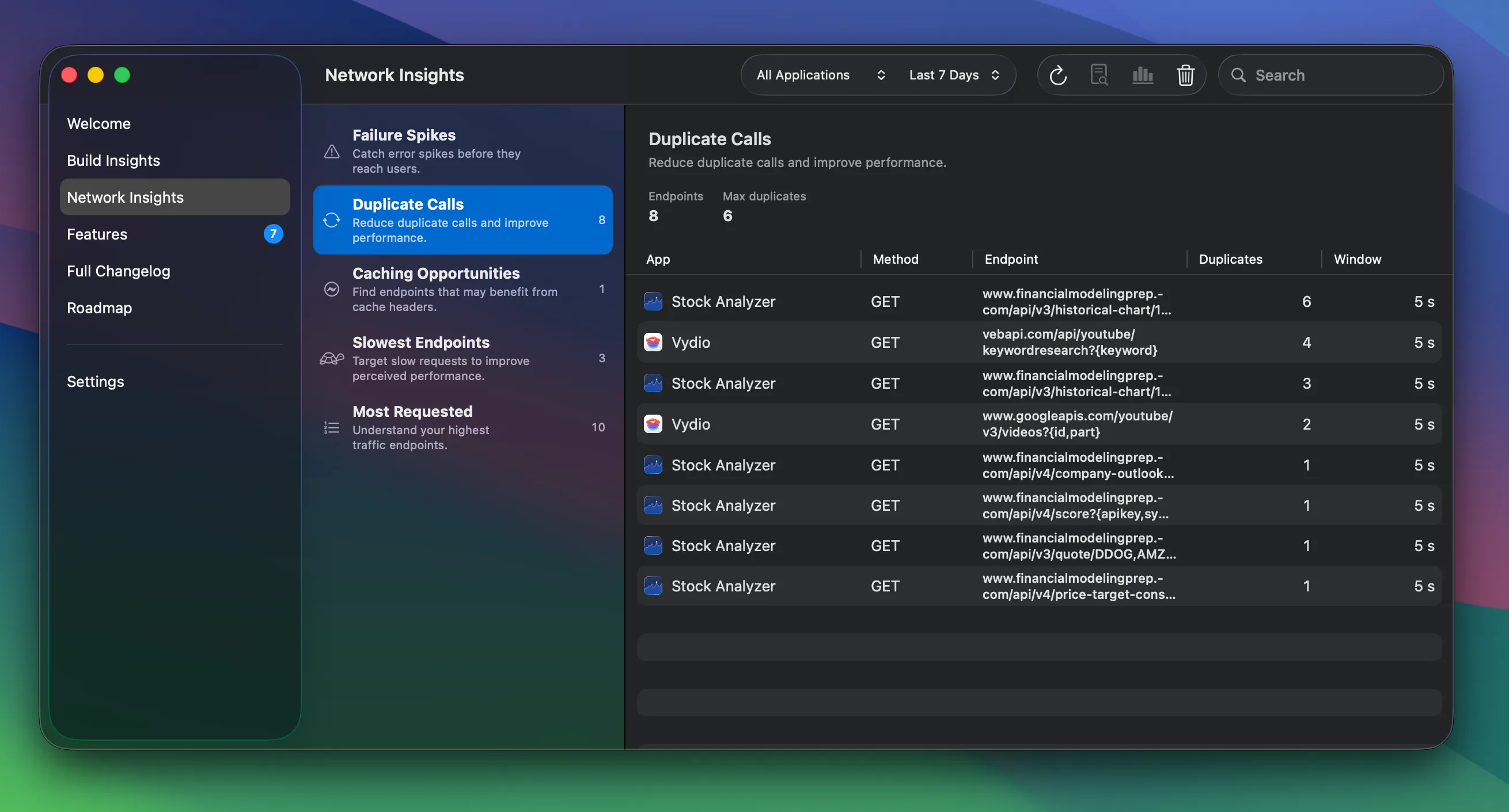 Network Insights overview with failure spikes, duplicate calls, and slowest endpoints